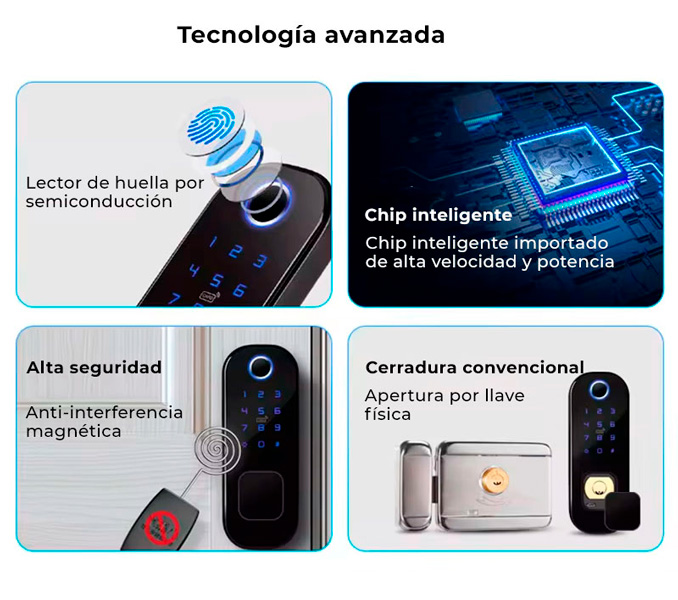 Imagen de cerradura inteligente exterior caracteristicas