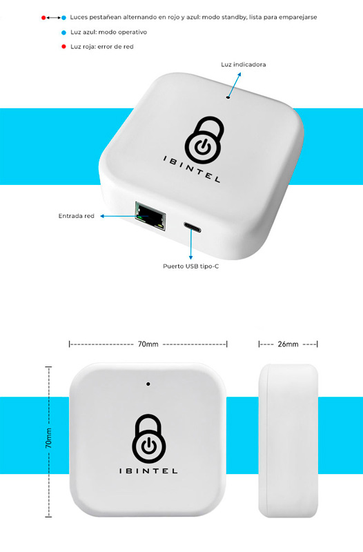 funcionalidad IBINTEL P3 Pasarela Gateway Ethernet